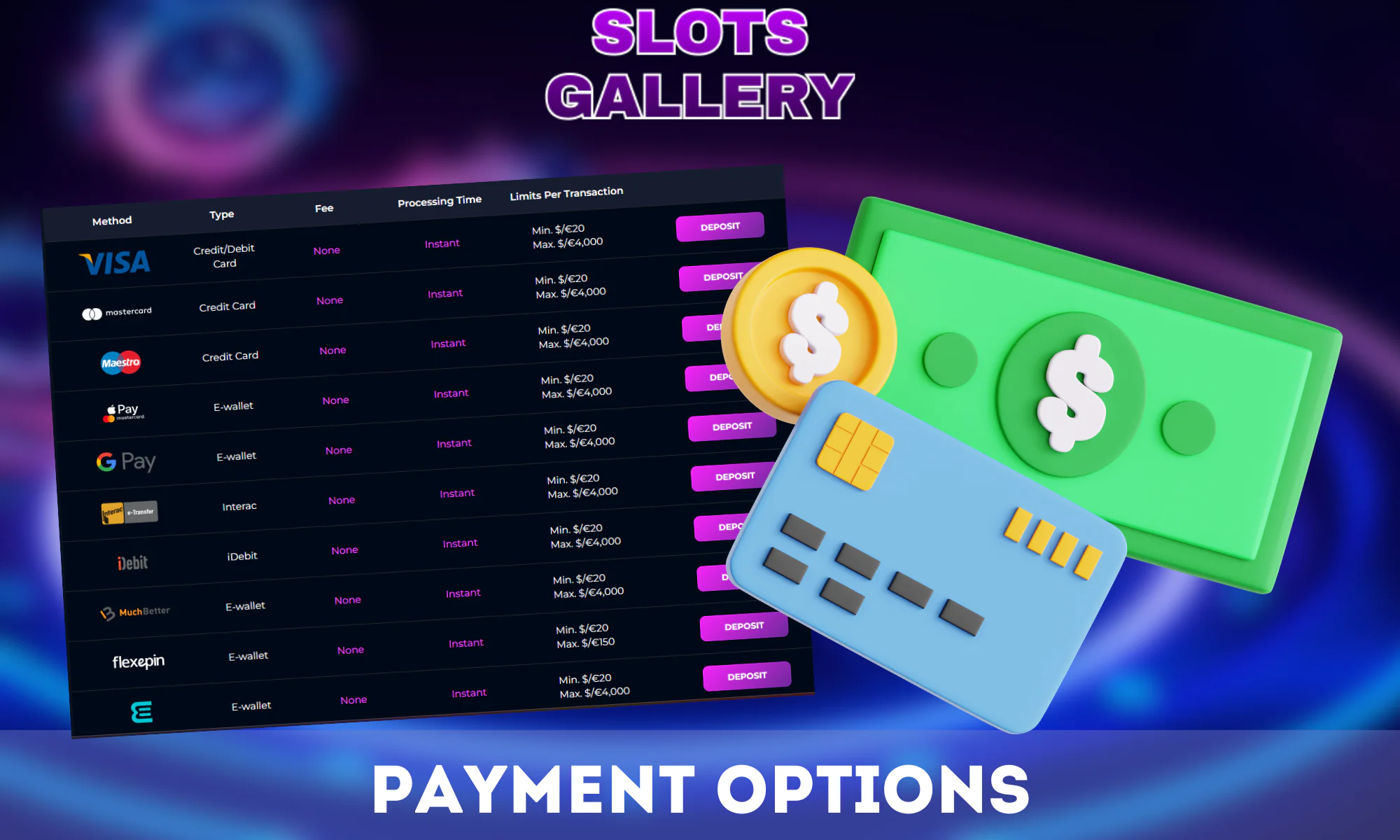 A wide range of methods for both depositing and withdrawing funds is offered by Slots Gallery