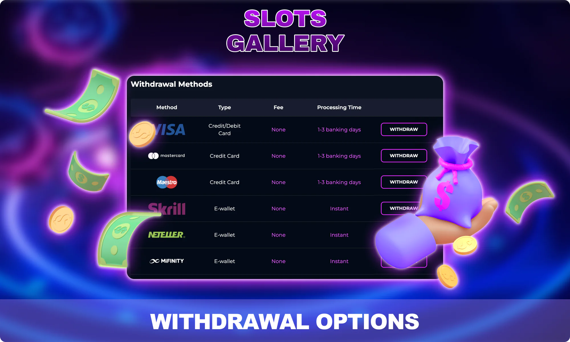 What withdrawal options are available on the Slots Gallery website